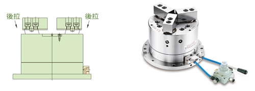 PLVE プルバックパワーチャック治具