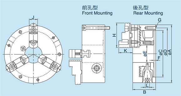 GB 3爪強力型スクロールチャック