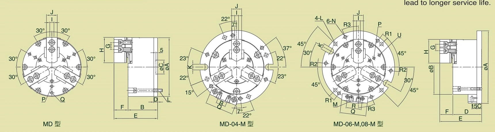 MD,MD-M 3爪エアチャック治具(シングルピストン)