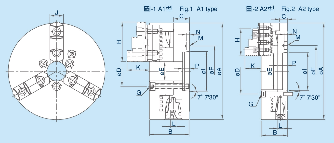 A1（A2） 3爪 A1（A2）形チャック