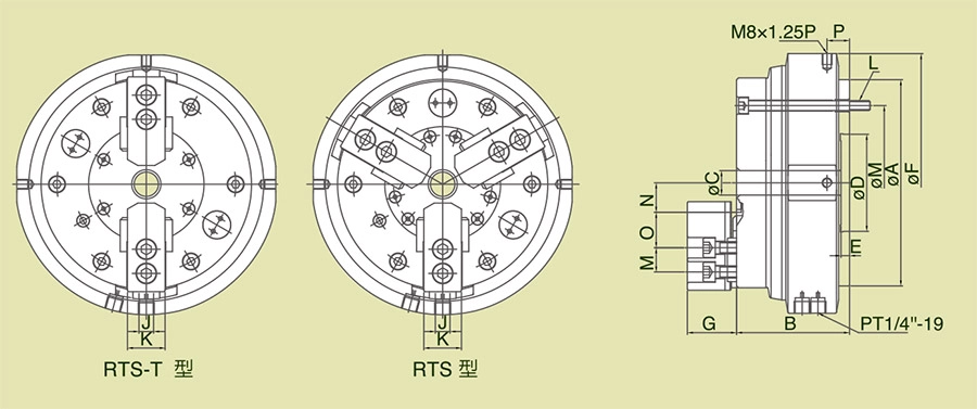 RTS、RTS-T ロータリーエアチャック治具（低トルク）（チェック弁内蔵）（連続回転）