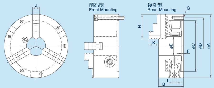 JIS 3爪スクロールチャック